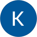 Kir MC profile picture